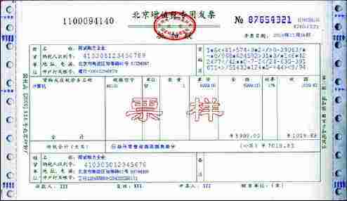 出口退稅進項發(fā)票被抵扣怎么辦？